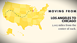 Moving from Los Angeles to Chicago